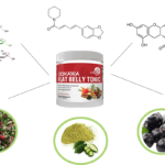 Okinawa Flat Belly Tonic Review