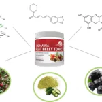 Okinawa Flat Belly Tonic Review