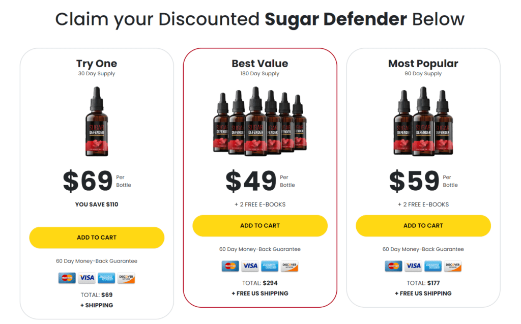 Sugar Defender Review