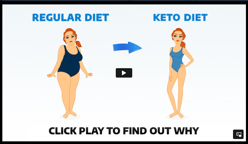 How the Keto Diet Can Transform Your Health in 2024: A Beginner’s Guide