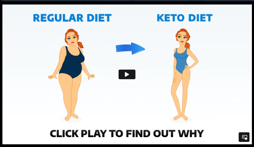 A Beginner's Guide to Transforming Health with Keto