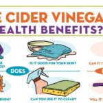 Infographic Apple Cider Vinegar