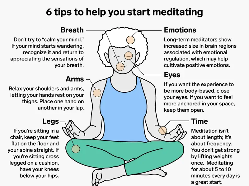 meditation for mental clarity