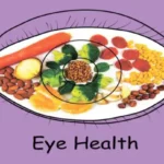 Best Vision Support Vitamins and Nutrients: The Science-Backed Guide
