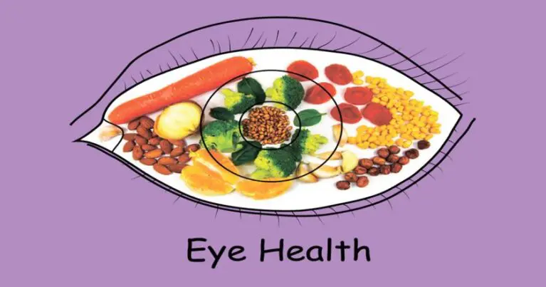 Best Vision Support Vitamins and Nutrients: The Science-Backed Guide